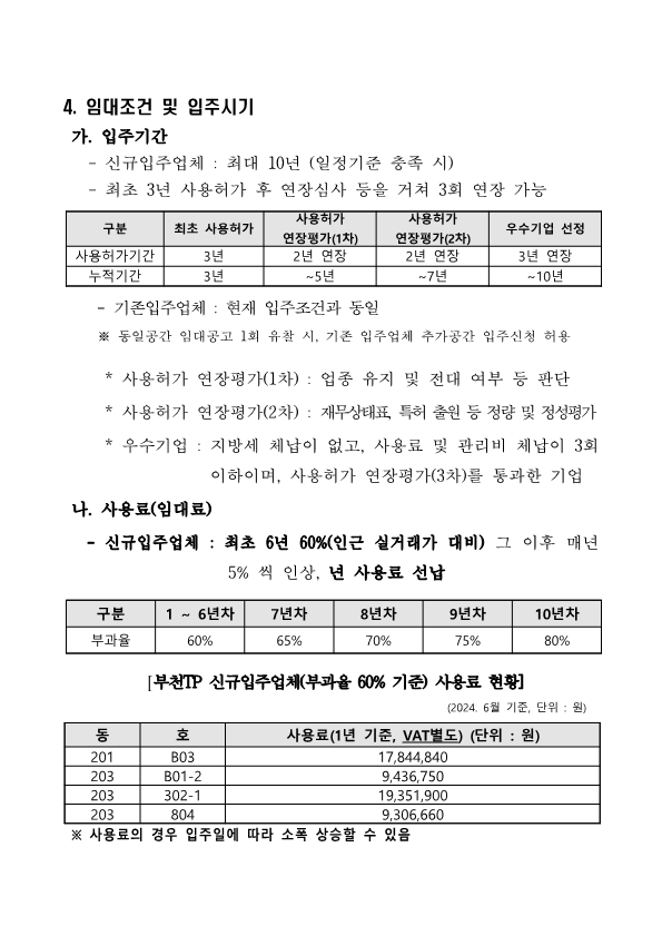 4. 임대조건 및 입주시기  가. 입주기간     - 신규입주업체 : 최대 10년 (일정기준 충족 시)    - 최초 3년 사용허가 후 연장심사 등을 거쳐 3회 연장 가능  구분 사용허가기간 최초 사용허가 3년 사용허가 연장평가(1차) 2년 연장 사용허가 연장평가(2차) 2년 연장 우수기업 선정 3년 연장  누적기간 최초 사용허가 3년 사용허가 연장평가(1차) ~5년 사용허가 연장평가(2차 ~7년 우수기업 선정 ~10년     - 기존입주업체 : 현재 입주조건과 동일 ※ 동일공간 임대공고 1회 유찰 시, 기존 입주업체 추가공간 입주신청 허용        * 사용허가 연장평가(1차) : 업종 유지 및 전대 여부 등 판단      * 사용허가 연장평가(2차) : 재무상태표, 특허 출원 등 정량 및 정성평가      * 우수기업 : 지방세 체납이 없고, 사용료 및 관리비 체납이 3회 이하이며, 사용허가 연장평가(3차)를 통과한 기업   나. 사용료(임대료)    - 신규입주업체 : 최초 6년 60%(인근 실거래가 대비) 그 이후 매년 5% 씩 인상, 년 사용료 선납  구분, 부과율로 구성된 표 1 ~ 6년차 60% 7년차 65% 8년차 70% 9년차 75% 10년차 80%   [부천TP 신규입주업체(부과율 60% 기준) 사용료 현황]2024. 6월 기준, 단위 : 원)  동 201 호 B03 사용료(1년 기준, VAT별도) (단위 : 원) 17,844,840 17,844,840 동 203 호 B01-2 사용료(1년 기준, VAT별도) (단위 : 원) 17,844,840 9,436,750 동 203 호 302-1 사용료(1년 기준, VAT별도) (단위 : 원) 17,844,840 19,351,900 동203 호 804 사용료(1년 기준, VAT별도) (단위 : 원) 17,844,840 9,306,660   ※ 사용료의 경우 입주일에 따라 소폭 상승할 수 있음 