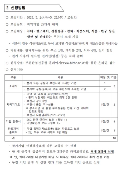 신청방법