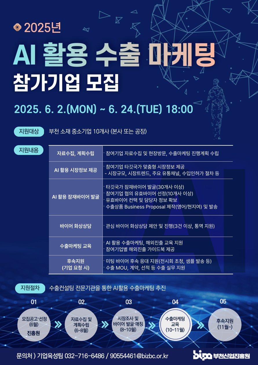AI활용 수출마케팅 지원사업 참가기업 모집 홍보