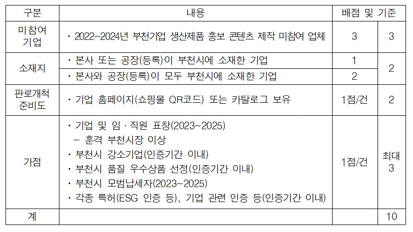 자체평가표이미지