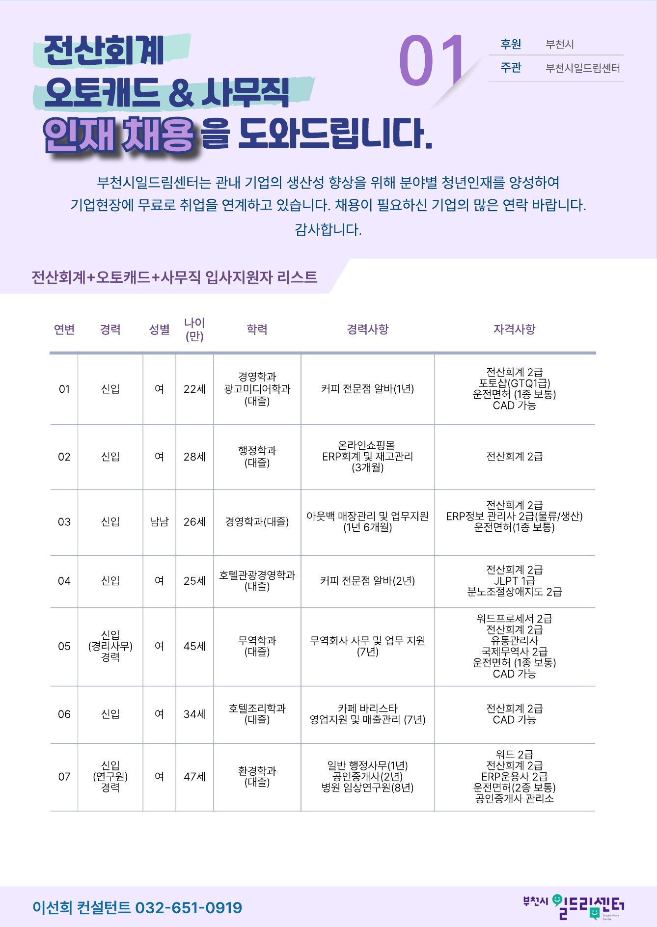 이미지 2 (전산회계·오토캐드&사무직 인재 채용 안내 01)  제목: 
