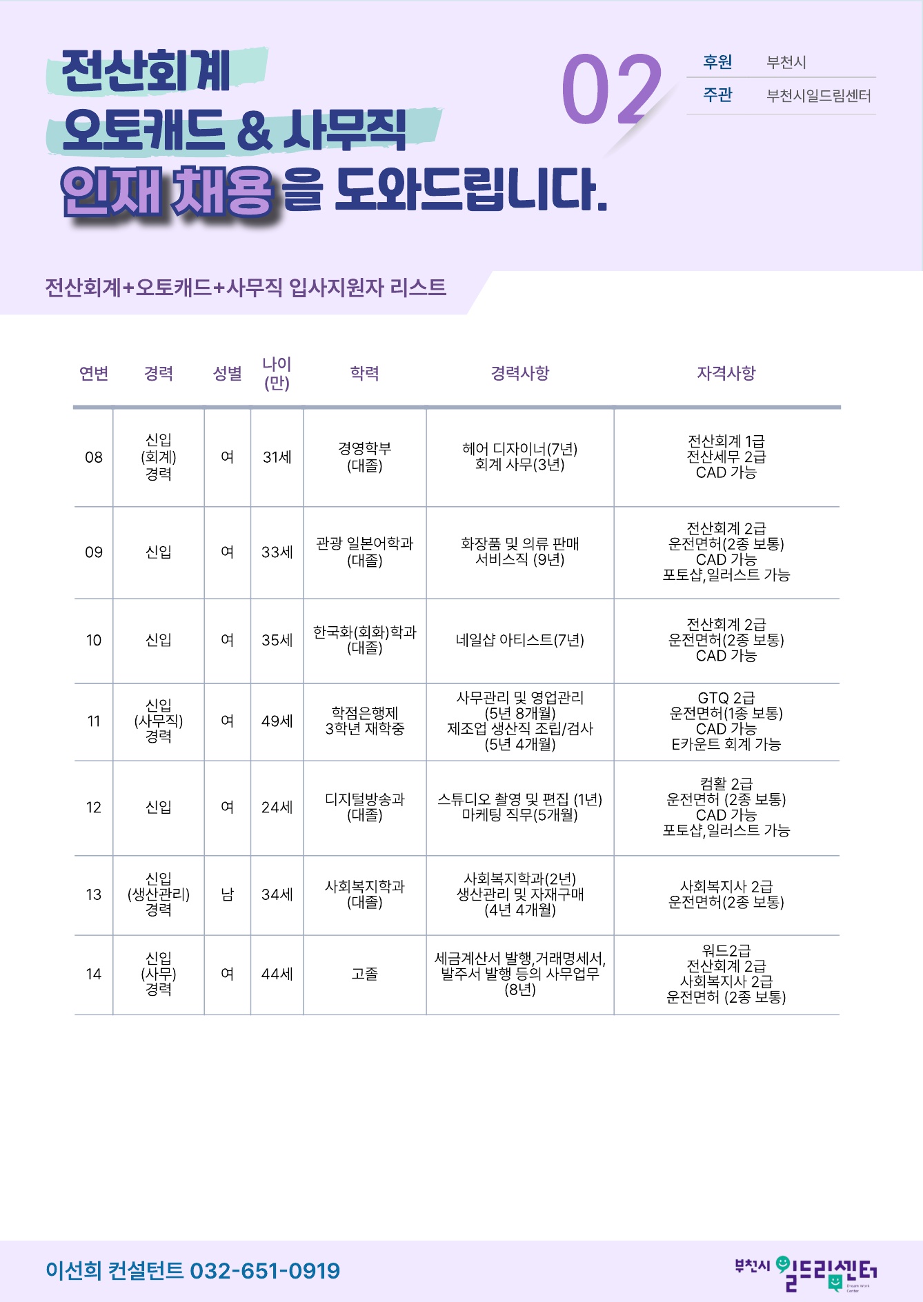 이미지 3 (전산회계·오토캐드&사무직 인재 채용 안내 02)  제목: 