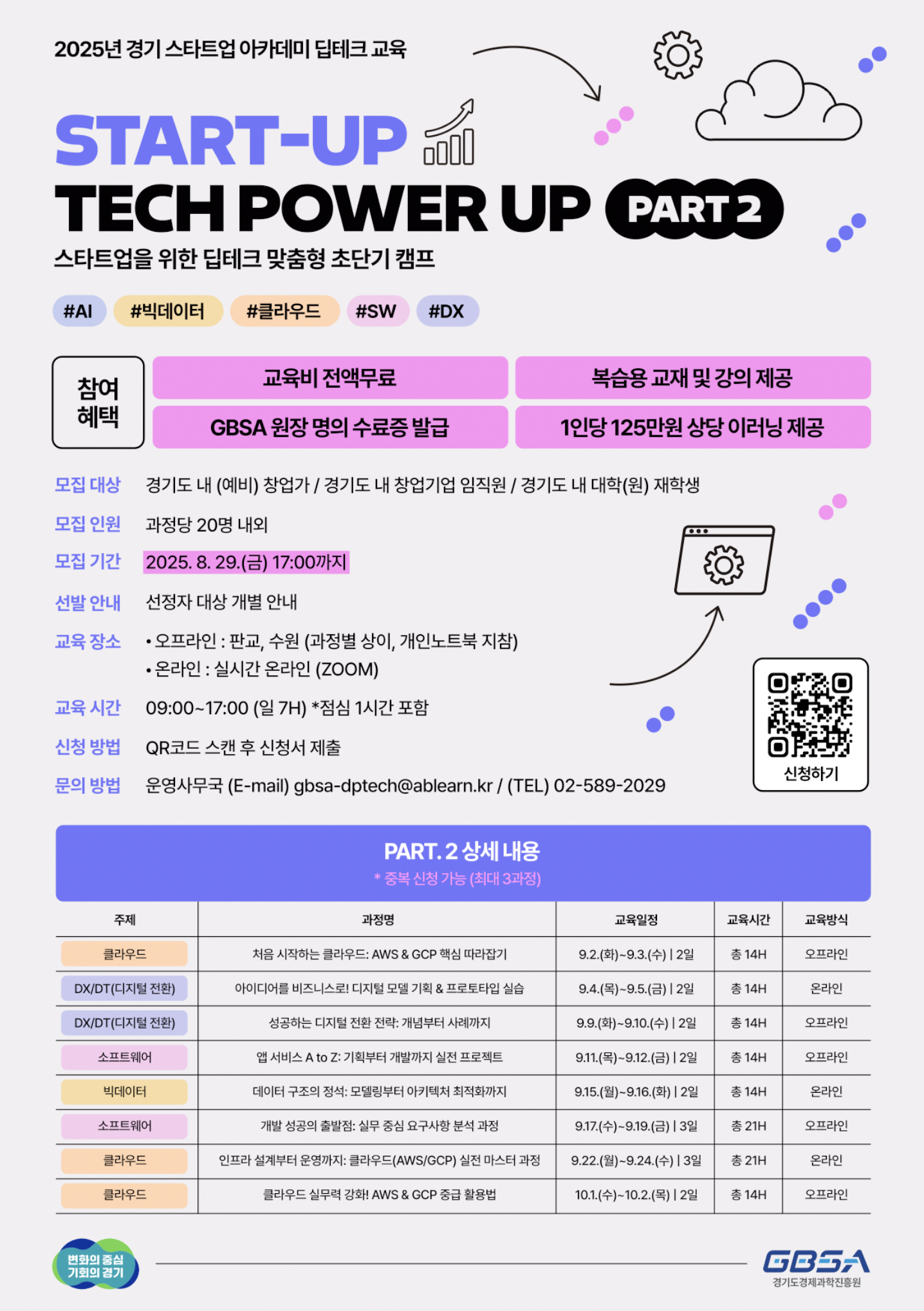 붙임 1-2. 딥테크 교육 홍보 포스터(2차)