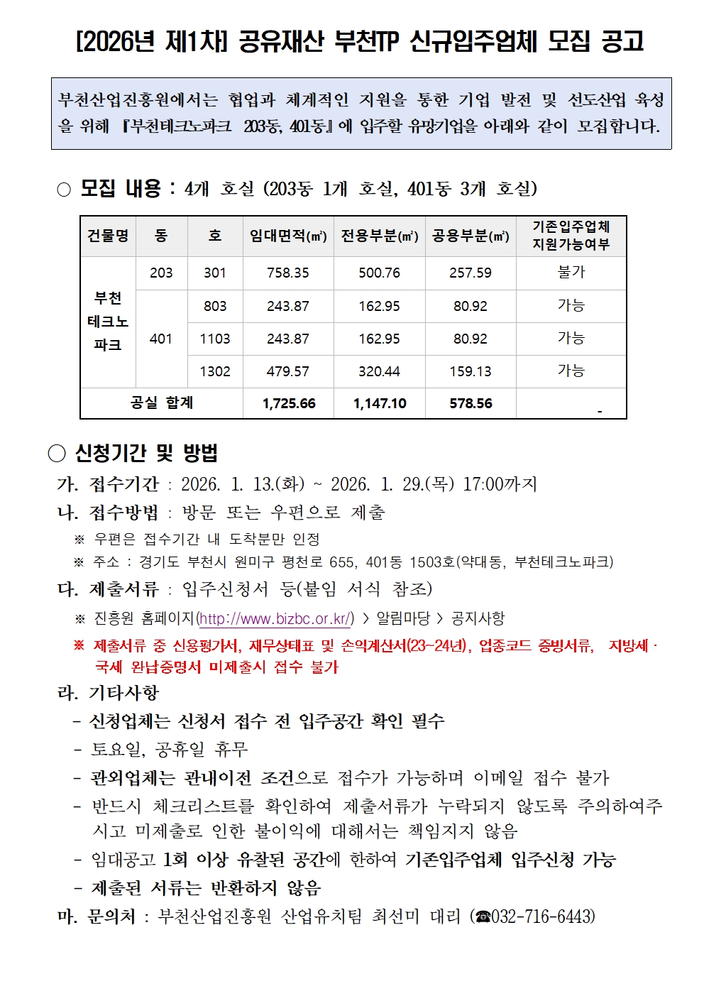 2026년 제1차 공유재산 부천TP 신규입주업체 모집 공고. 부천산업진흥원에서는 협업과 체계적인 지원을 통한 기업 발전 및 선도산업 육성을 위해 부천테크노파크 203동, 401동에 입주할 유망기업을 아래와 같이 모집합니다. 모집 내용: 부천테크노파크 203동 1개 호실, 401동 3개 호실 (총 4개 호실), 203동 301호: 임대면적 758.35㎡, 전용부분 500.76㎡, 공용부분 257.59㎡, 기존입주업체 지원 불가. 401동 803호: 임대면적 243.87㎡, 전용부분 162.95㎡, 80.92공용부분 ㎡, 기존입주업체 지원 가능. 401동 1103호: 임대면적 243.87㎡, 전용부분 162.95㎡, 공용부분 80.92㎡, 기존입주업체 지원 가능. 401동 1302호: 임대면적 479.57㎡, 전용부분 320.44㎡, 공용부분 159.13㎡, 기존입주업체 지원 가능. 접수 기간: 2026. 1. 13.(화) ~ 1. 29.(목) 17:00까지. 접수 방법: 방문 또는 우편 제출 (우편은 접수기간 내 도착분만 인정, 주소: 경기도 부천시 원미구 평천로 655, 401동 1503호(약대동, 부천테크노파크)). 제출 서류: 입주신청서 등(붙임 서식 참조). 진흥원 홈페이지(http://www.bizbc.or.kr/) > 알림마당 > 공지사항. 제출서류 중 신용평가서, 재무상태표 및 손익계산서(23~24년), 업종코드 증빙서류, 지방세·국세 완납증명서 미제출시 접수 불가. 기타사항 1.신청업체는 신청서 접수 전 입주공간 확인 필수 2. 토요일, 공휴일 휴무 3. 관외업체는 관내이전 조건으로 접수가 가능하며 이메일 접수 불가 4. 반드시 체크리스트를  확인하여 제출서류가 누락되지 않도록 주의하여주시고 미제출로 인한 불이익에 대해서는 책임지지 않음 5. 임대공고 1회 이상 유찰된 공간에 한하여 기존입주업체 입주신청 가능 6. 제출된 서류는 반환하지 않음. 문의처 : 부천산업진흥원 산업유치팀 최선미 대리 (032-716-6443)