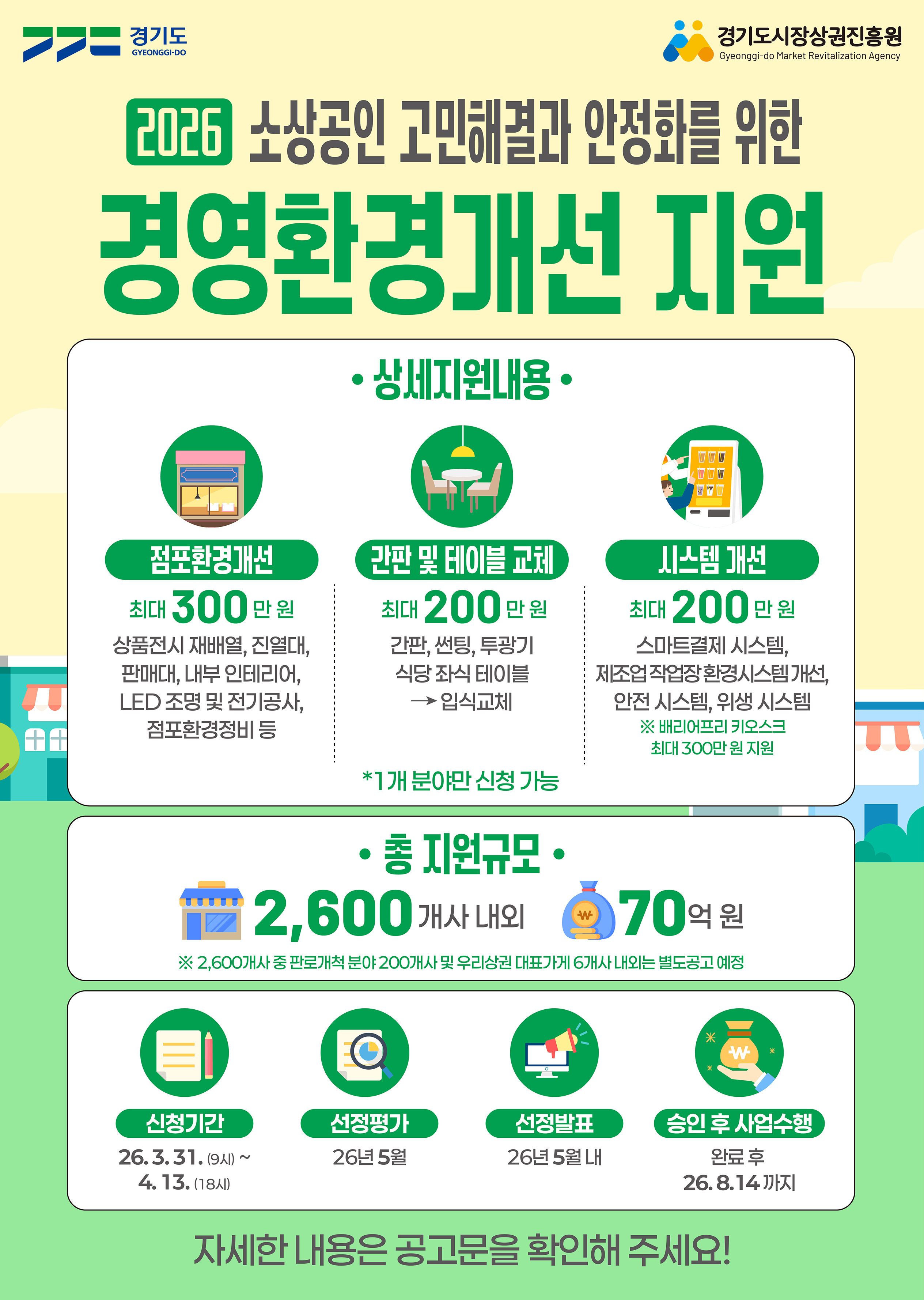 2026 경영환경개선사업 포스터