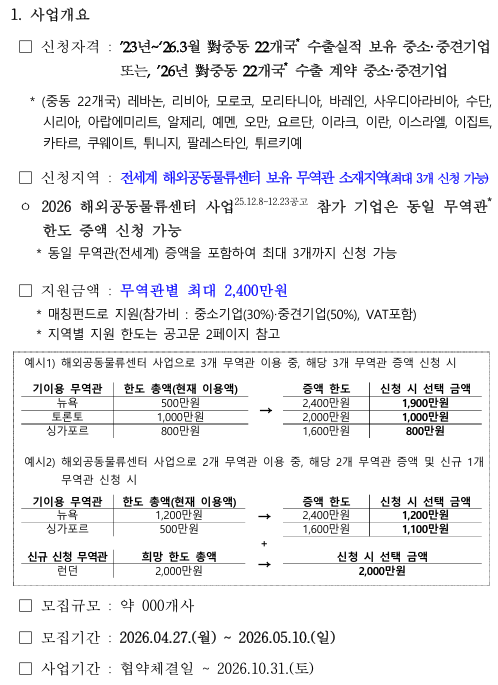 사업개요(해외공동물류)