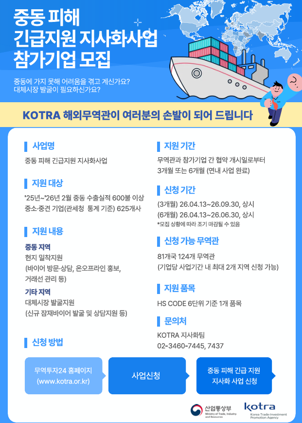 사업개요(해외지사화)