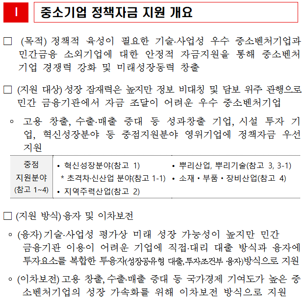 사업개요(정책자금1)