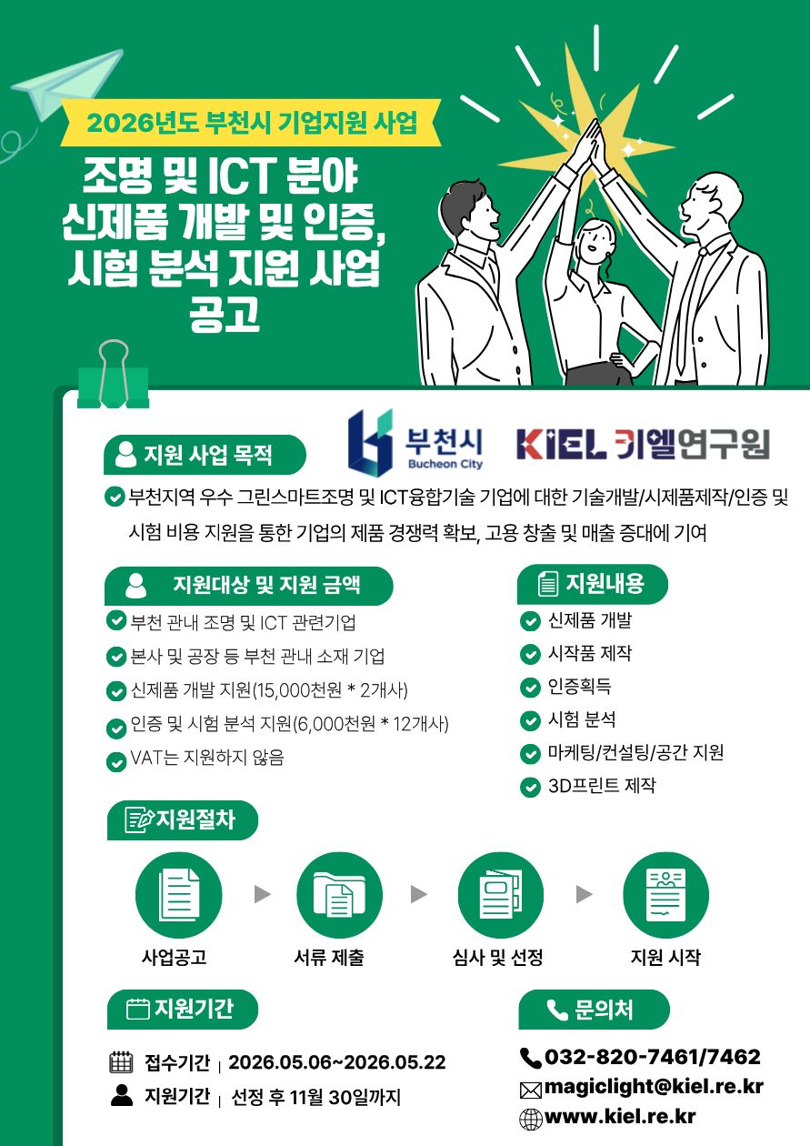 2026년도 부천시 기업지원 사업 포스터. 조명 및 ICT 분야 신제품 개발 및 인증, 시험 분석 지원 사업 공고 안내 이미지이다. 부천시와 한국조명·ICT융합연구원이 공동으로 추진하며, 부천지역 우수 그린스마트조명 및 ICT융합기술 기업의 기술개발, 시제품 제작, 인증 및 시험 비용 지원을 통해 제품 경쟁력 강화와 고용 창출, 매출 증대에 기여하는 것을 목적으로 한다. 지원대상은 부천 관내 조명 및 ICT 관련 기업과 본사 또는 공장 등이 부천 관내에 소재한 기업이다. 신제품 개발은 2개사에 각 15,000천 원, 인증 및 시험 분석은 12개사에 각 6,000천 원을 지원하며, VAT는 지원하지 않는다. 지원내용은 신제품 개발, 시작품 제작, 인증획득, 시험 분석, 마케팅·컨설팅·공간 지원, 3D프린트 제작 등이다. 지원절차는 사업공고, 서류 제출, 심사 및 선정, 지원 시작 순으로 진행된다. 접수기간은 2026년 5월 6일부터 5월 22일까지이며, 지원기간은 선정 후 11월 30일까지이다. 문의처는 전화 032-820-7461 또는 7462, 이메일 magiclight@kiel.re.kr , 홈페이지 www.kiel.re.kr이다 .