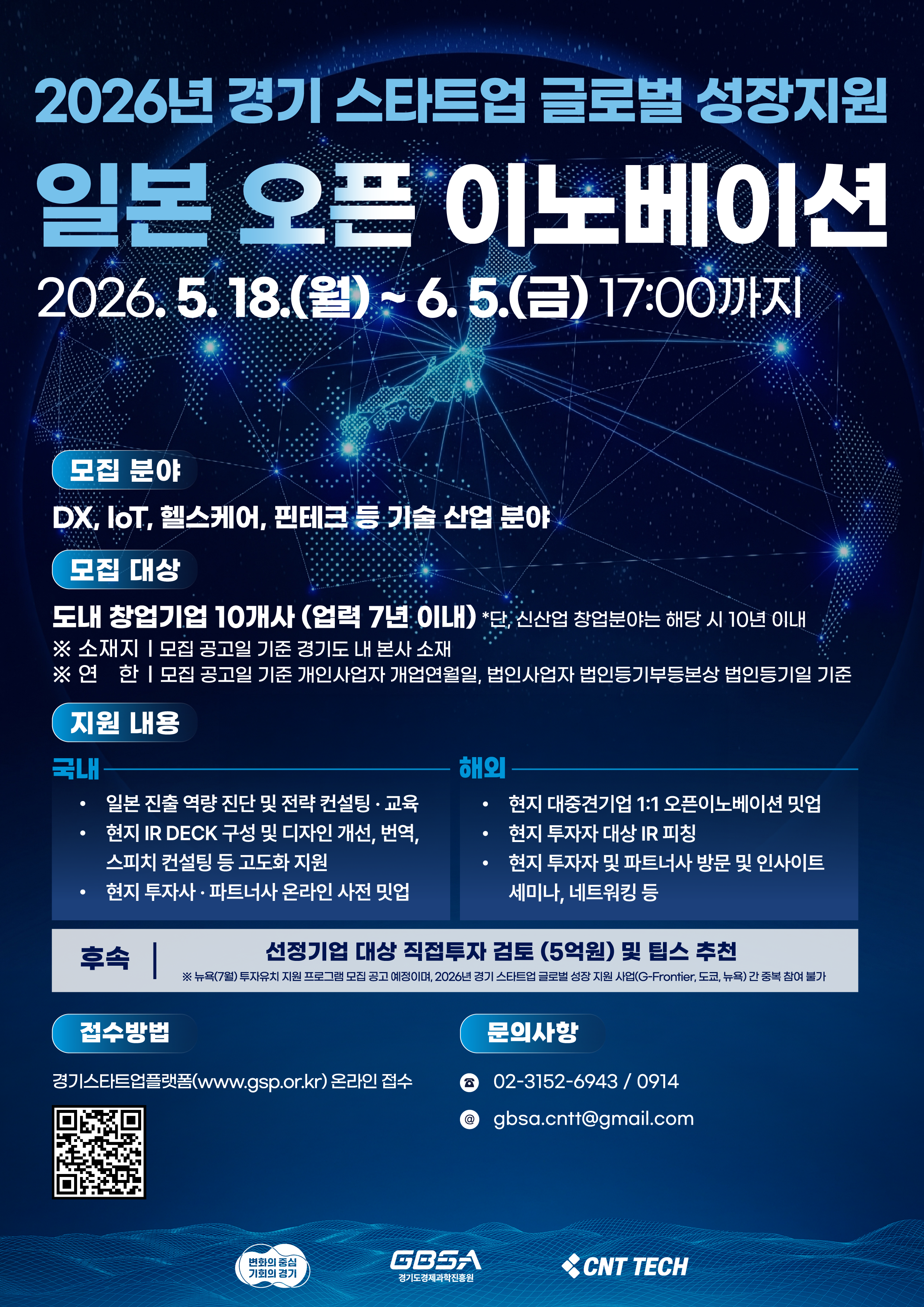 2026년 경기 스타트업 글로벌 성장지원 일본 오픈 이노베이션 참여기업 모집 안내 포스터. 모집기간은 2026년 5월 18일 월요일부터 6월 5일 금요일 17시까지이다. 모집 분야는 DX, IoT, 헬스케어, 핀테크 등 기술 산업 분야이며, 모집 대상은 모집 공고일 기준 경기도 내 본사를 소재한 도내 창업기업 10개사이다. 업력은 7년 이내이며, 단 신산업 창업분야는 해당 시 10년 이내까지 가능하다. 개인사업자는 개업연월일, 법인사업자는 법인등기부등본상 법인등기일을 기준으로 한다.  지원 내용은 국내와 해외로 구분된다. 국내 지원은 일본 진출 역량 진단 및 전략 컨설팅·교육, 현지 IR DECK 구성 및 디자인 개선·번역·스피치 컨설팅 등 고도화 지원, 현지 투자자·파트너사 온라인 사전 미팅이다. 해외 지원은 현지 대중견기업 1대1 오픈이노베이션 미팅, 현지 투자자 대상 IR 피칭, 현지 투자자 및 파트너사 방문, 인사이트 세미나와 네트워킹 등이다. 후속 지원으로 선정기업 대상 직접투자 검토 5억원 및 팁스 추천이 제공된다. 단, 뉴욕 7월 투자유치 지원 프로그램 관련 공고 예정이며, 2026년 경기 스타트업 글로벌 성장 지원 사업의 G-Frontier, 도쿄, 뉴욕 간 중복 참여는 불가하다.  접수는 경기스타트업플랫폼 www.gsp.or.kr에서 온라인으로 진행하며, 문의처는 02-3152-6943 또는 0914, 이메일 gbsa.cnt@gmail.com이다. 포스터 하단에는 경기도경제과학진흥원, CNT TECH 로고가 있다.