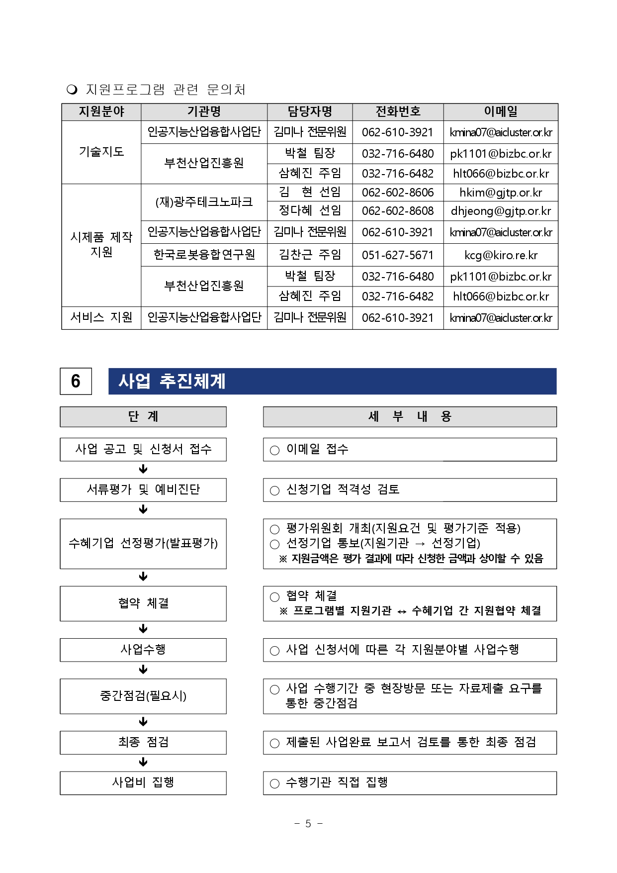 지원프로그램 관련 문의처 / 사업 추진체계