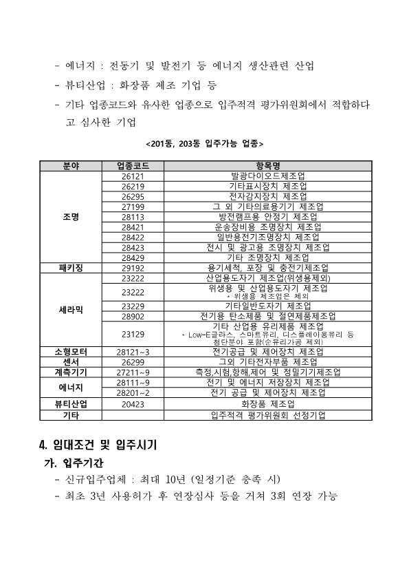 - 에너지 : 전동기 및 발전기 등 에너지 생산관련 산업 - 뷰티산업 : 화장품 제조 기업 등 - 기타 업종코드와 유사한 업종으로 입주적격 평가위원회에서 적합하다고 심사한 기업  201동, 203동 입주가능 업종 분야, 업종코드, 항목명으로 구성된 표. 조명 / 26121 / 발광다이오드제조업 조명 / 26219 / 기타표시장치 제조업 조명 / 26295 / 전자감지장치 제조업 조명 / 27199 / 그 외 기타의료용기기 제조업 조명 / 28113 / 방전램프용 안정기 제조업 조명 / 28421 / 운송장비용 조명장치 제조업 조명 / 28422 / 일반용전기조명장치 제조업 조명 / 28423 / 전시 및 광고용 조명장치 제조업 조명 / 28429 / 기타 조명장치 제조업 패키징 / 29192 / 용기세척, 포장 및 충전기제조업 세라믹 / 23222 / 산업용도자기 제조업(위생용제외) 세라믹 / 23222 / 위생용 및 산업용도자기 제조업 * 위생용 제조업은 제외 세라믹 / 23229 / 기타일반도자기 제조업 세라믹 / 28902 / 전기용 탄소제품 및 절연제품제조업 세라믹 / 23129 / 기타 산업용 유리제품 제조업 * Low-E글라스, 스마트유리, 디스플레이용유리 등 첨단분야 포함(순유리가공 제외) 소형모터 / 28121~3 / 전기공급 및 제어장치 제조업 센서 / 26299 / 그 외 기타전자부품 제조업 계측기기 / 27211~9 / 측정,시험,항해,제어 및 정밀기기제조업 에너지 / 28111~9 / 전기 및 에너지 저장장치 제조업 에너지 / 28201~2 / 전기 공급 및 제어장치 제조업 뷰티산업 / 20423 / 화장품 제조업 기타 / 입주적격 평가위원회 선정기업  4. 임대조건 및 입주시기 가. 입주기간 - 신규입주업체 : 최대 10년 (일정기준 충족 시) - 최초 3년 사용허가 후 연장심사 등을 거쳐 3회 연장 가능